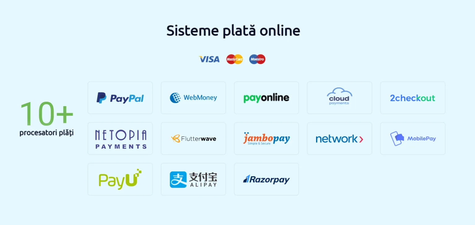 Integratori plăți online
