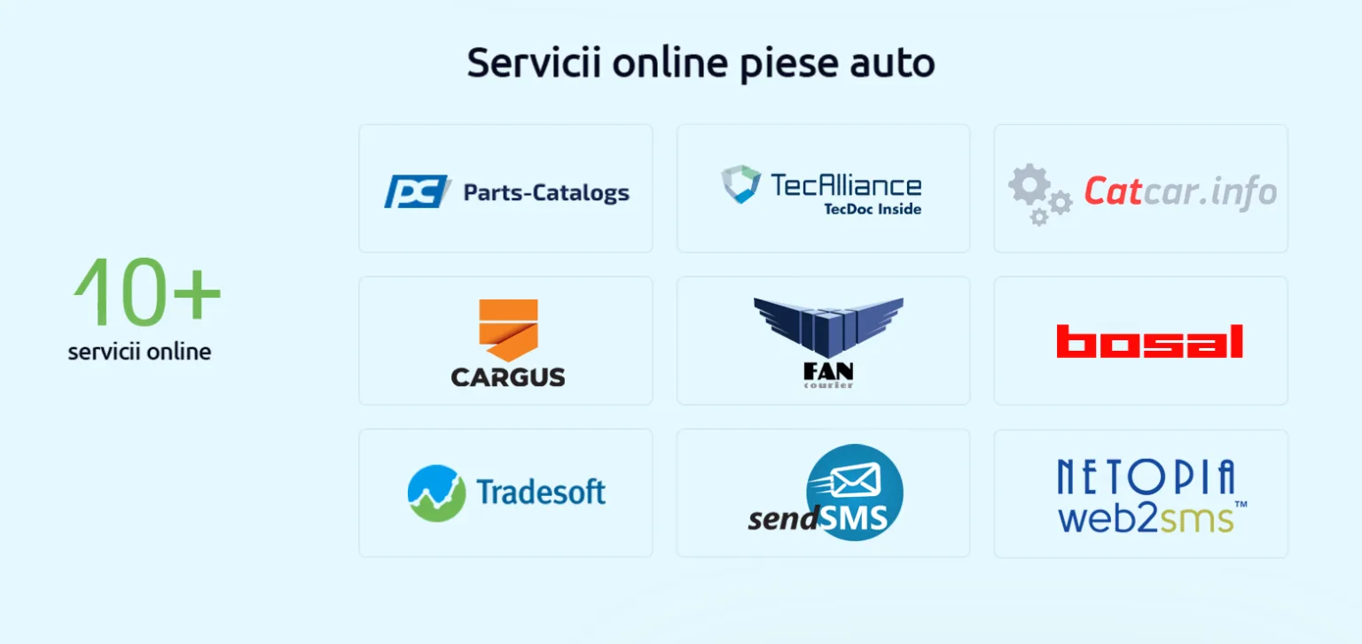 Servicii online